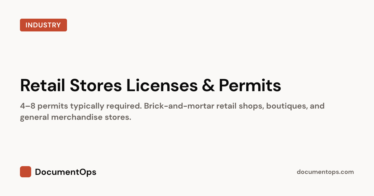 Permit Shop Store Licenses & Permits for Retail Stores | DocumentOps